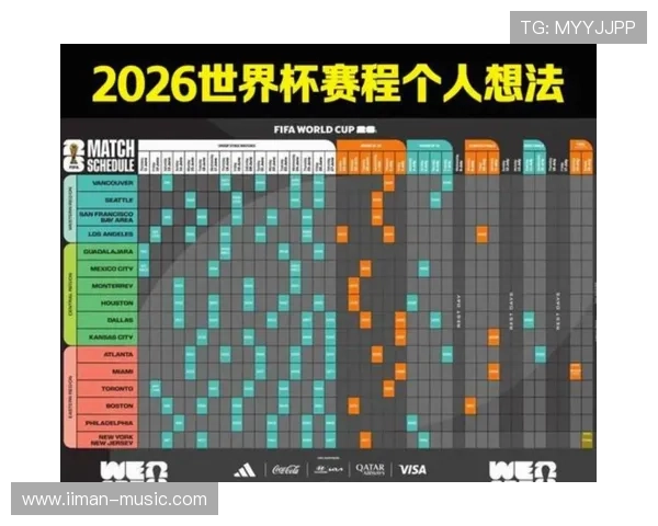 美加墨世界杯亚洲区预选赛第一阶段规则变化对未来比赛策略的指导意义